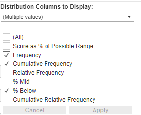 columns to display filter options